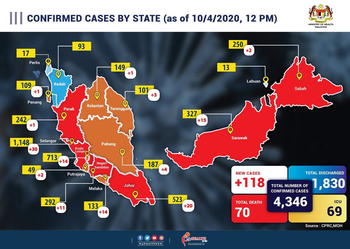 IMG 20200410 210853 729